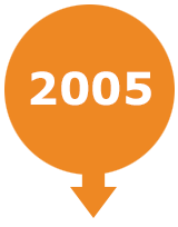 2005